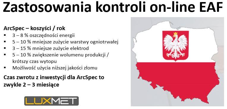 Luxmet enters the polish market