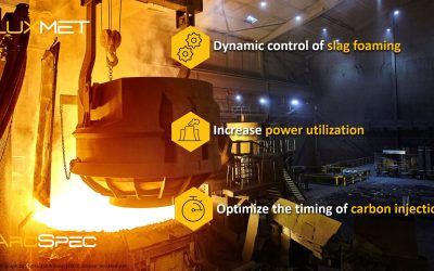 Optimizing Slag Foaming Timing in EAF for Carbon Steel with ArcSpec